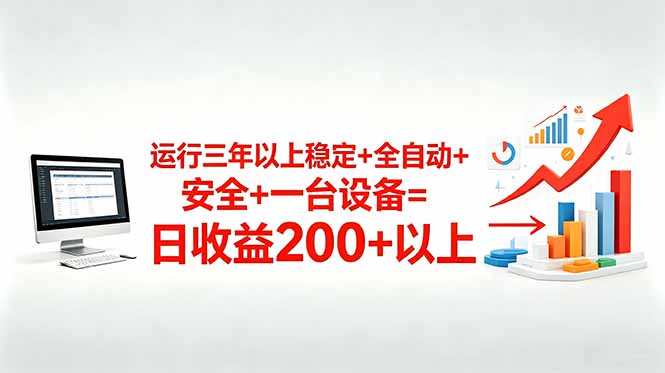 三年以上稳定+全自动+安全+一台设备=日收益200+-灵感工坊云网创