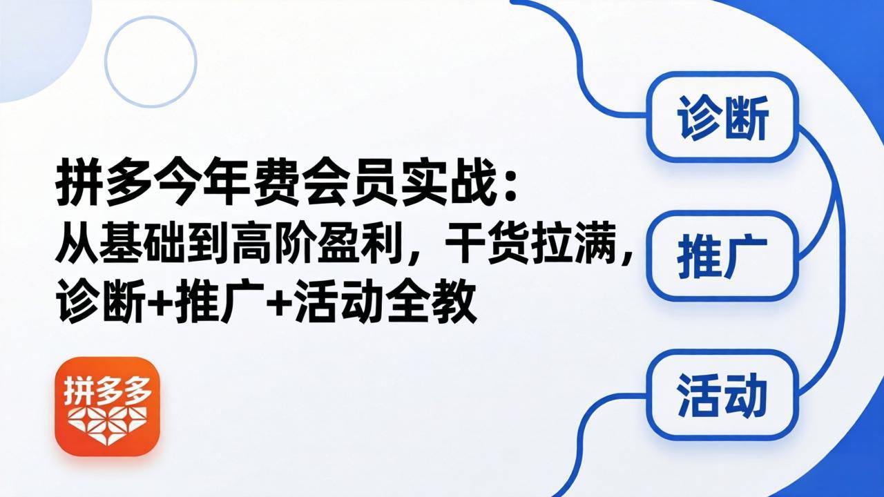拼多多年费会员实战(更新26年5月7-极速搞钱指南