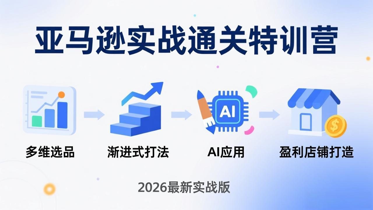 亚马逊实战通关特训营：26年4月更新，多维选品+渐进式打法+AI应用，从0到1打造盈利店铺-小目标云网创