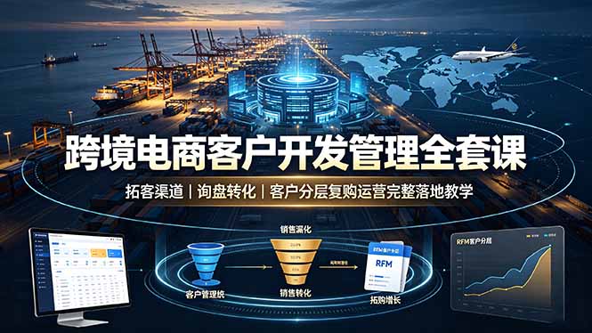 跨境电商客户开发管理全套课·拓客渠道|询盘转化|客户分层复购运营完整落地教学-小目标云网创