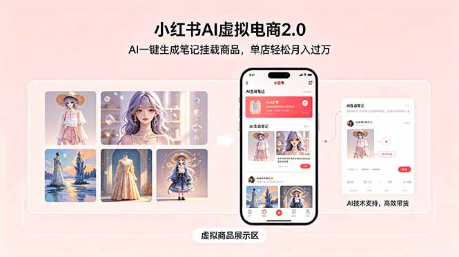 小红书AI虚拟电商2.0，AI一键生成笔记挂载商品，单店轻松月入过万-一个小目标资源站