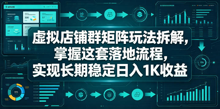 虚拟店铺群矩阵玩法拆解，掌握这套落地流程，实现长期稳定日入1K收益【揭秘】-沐沐云网创