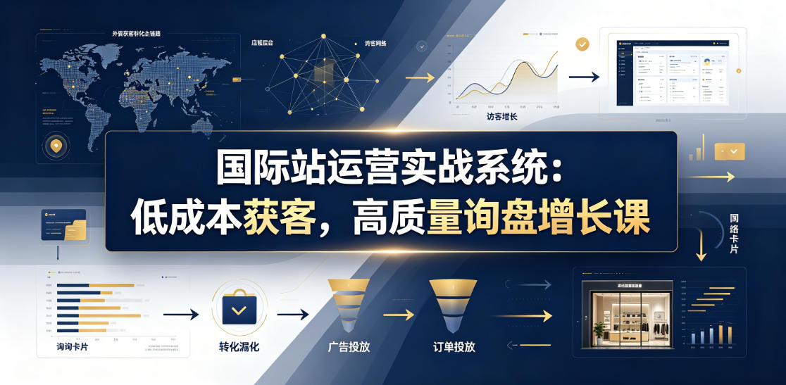 国际站运营实战系统：低成本获客，高质量询盘增长课(更新26年)-极速搞钱云网创