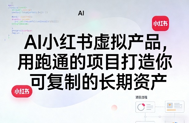 AI小红书虚拟产品,用跑通的项目打造你可复制的长期资产(更新)-灵感工坊云网创