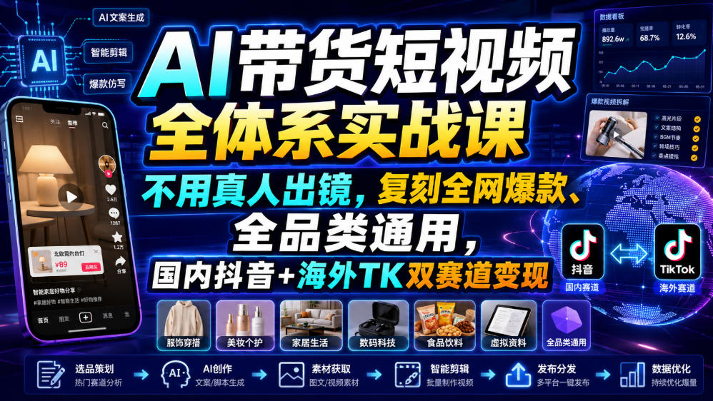 AI带货短视频全体系实战课,不用真人出镜,复刻全网爆款、全品类通用,国内抖音+海外TK双赛道变现-灵感工坊云网创